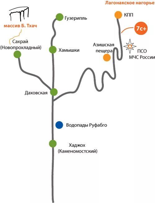 Маршрут самый труднейший. Схема туристического маршрута Краснодарского края. Схема маршрута по Краснодарскому краю. Разработать туристический маршрут по Краснодарскому краю. Карта достопримечательностей Адыгеи с схемой проезда.