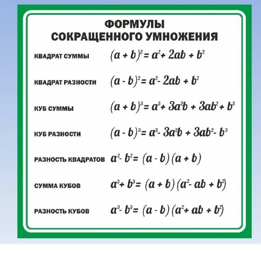 Разность квадратных чисел