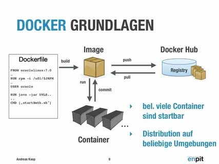 Teamspeak server docker
