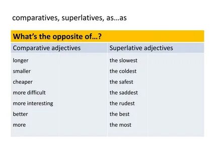 Comparative opposite