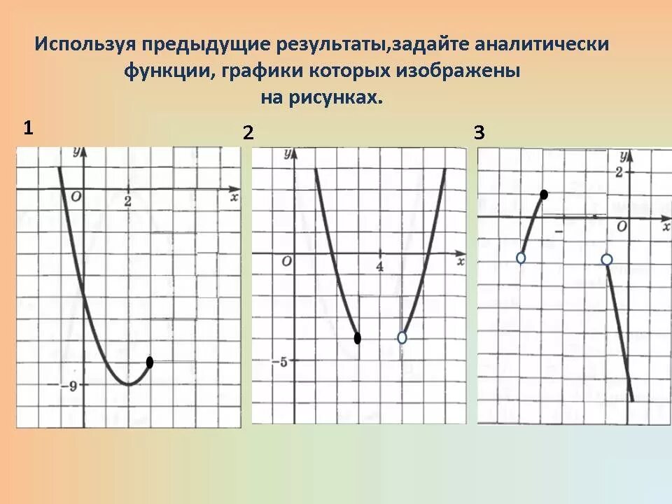 Графики кусочных функций. Построить график кусочно заданной функции примеры. Графики функций Кусочная функция. Как построить график кусочно заданной функции.