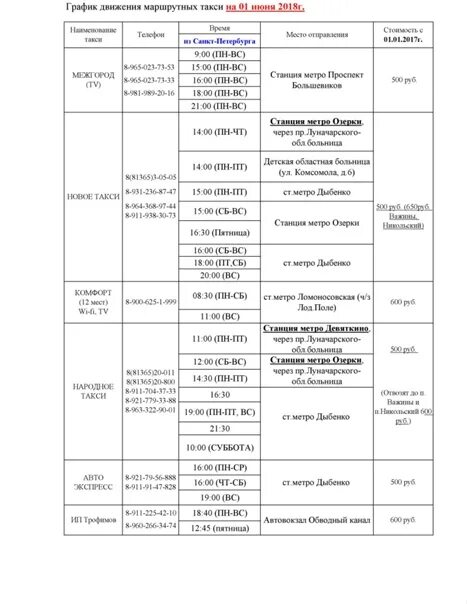 Расписание автобусов 6 подпорожье. Расписание маршруток Подпорожье Санкт-Петербург. Маршрутка Санкт-Петербург- Подпорожье Санкт-Петербург расписание. Маршрутка СПБ Подпорожье расписание. Народное такси Подпорожье Санкт-Петербург.