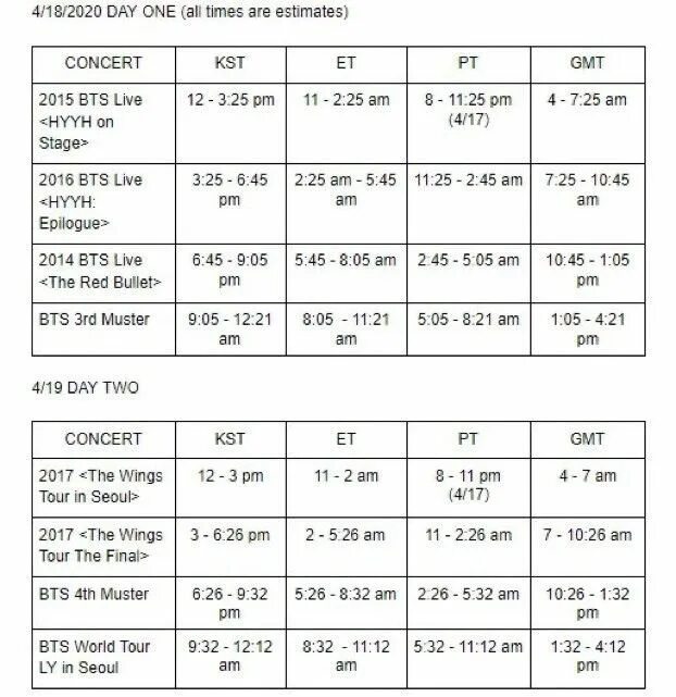 Расписание с БТС. Расписание дня BTS. BTS Red Bullet Tour Seoul 2014. BTS 2021 для расписания. График бтс