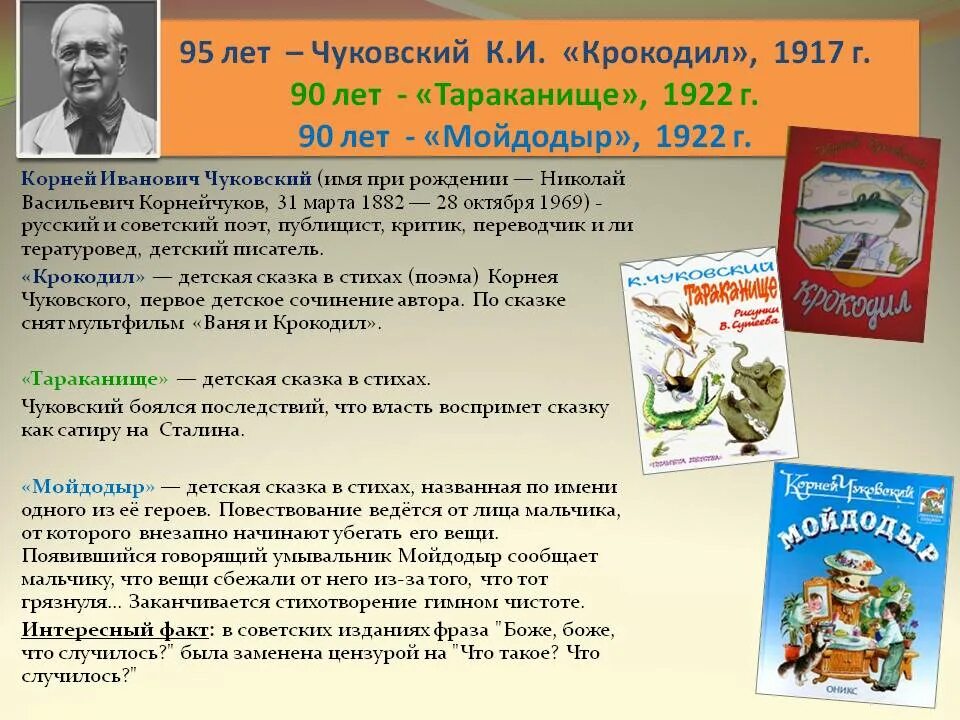 Чуковский творчестве писателя. Творчество Корнея Чуковского. Творчество писателя Чуковского. Рассказы Чуковского.