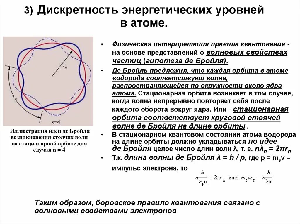 Стационарное ядро. Дискретные уровни энергии атома водорода. Дискретность энергетических уровней. Дискретность энергетических уровней атома. Дискретность энергии атома это.