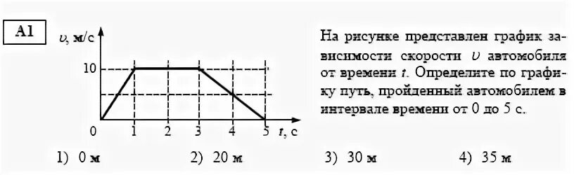 На рисунке 42 приведен