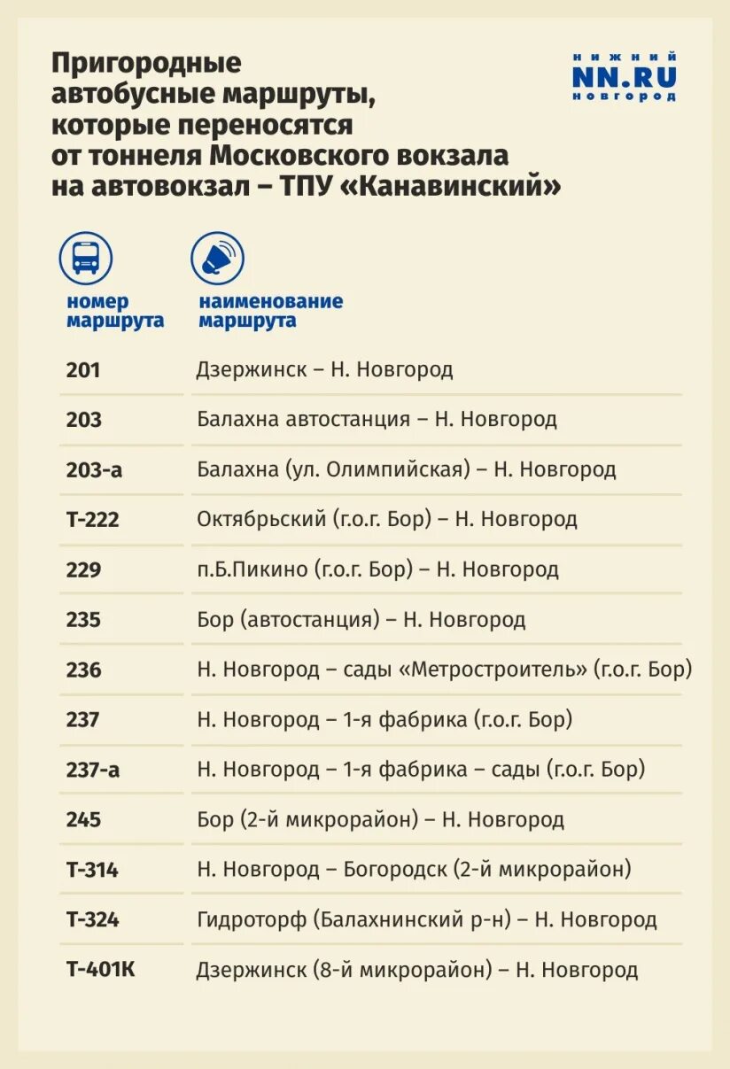 Расписание автовокзала нижний новгород канавинский. Автобусов автовокзал ТПУ Канавинский Нижний Новгород.