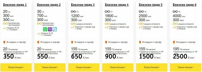 Билайн тарифы москва и московская область 2024. Тарифные планы Билайн на 2021. Тарифные планы Билайн 2022. Тарифы Билайн 2021. Тарифные планы Билайн на 2022 год.