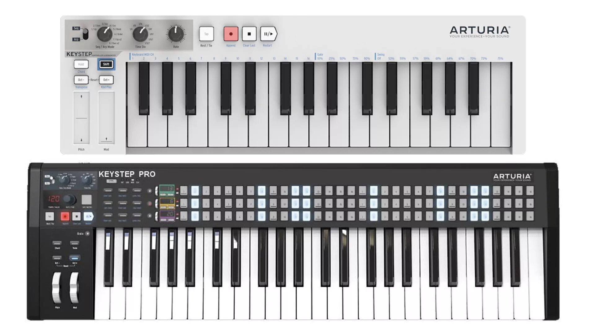Midi клавиатура для macbook. Клавиатура arturia keystep pro. arturia keystep black. arturia key step pro. arturia 37.
