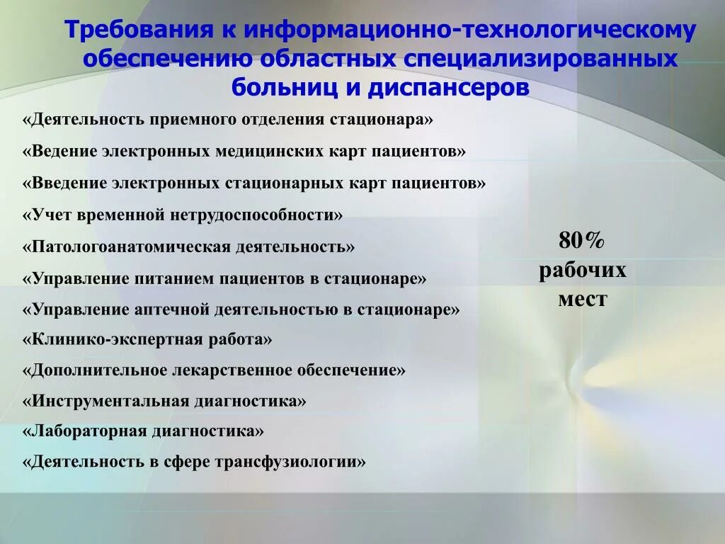Информационно-технологическое направление. Мбоу сош 82 поселка степной курган. Информационно-технологическое обеспечение это. Инженерно-технологическое направление. Информационно технологическая направленность.