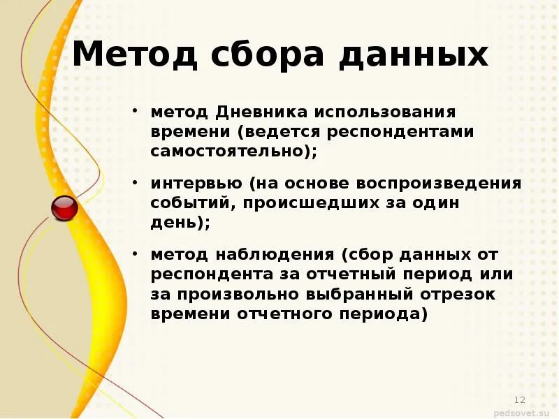 Дневник использование времени. Метод дневников. дневниковый метод. метод наблюдения дневниковые записи.