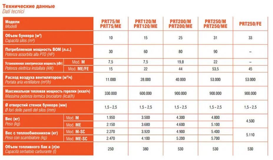 технические характеристики привода. Xiaomi mi 75 qled. Mi q2 65 характеристики. цмпл цельнометаллическая пильчатая лента. Mi q2 65 характеристики.