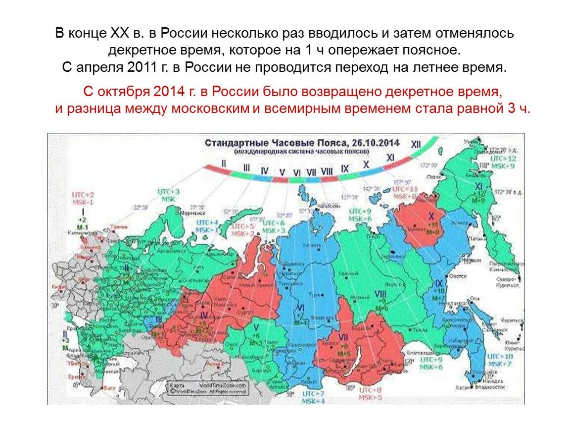 Местное время это география. Декретное время. Часовые пояса России. Декретное время и поясное время. Часовые пояса России на карте.