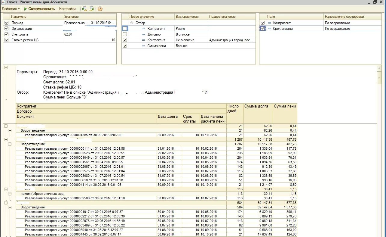 Как учитывать пеню. Отчет по пени. Отчет по расчету пени. Отчет о начислениях пеней. Отчет по расчету пени шаблон.
