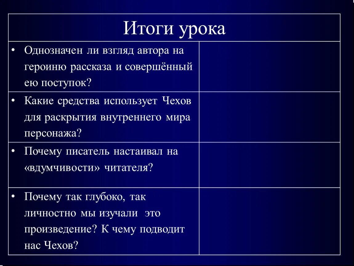 Рассказ Чехова спать хочется. Главные герои рассказа спать хочется. Рассказ спать хочется. Герои рассказа Чехова спать хочется. Спать хочется чехов содержание