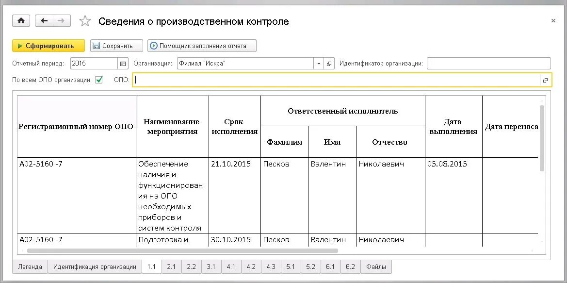 Отчет о производственном контроле образец