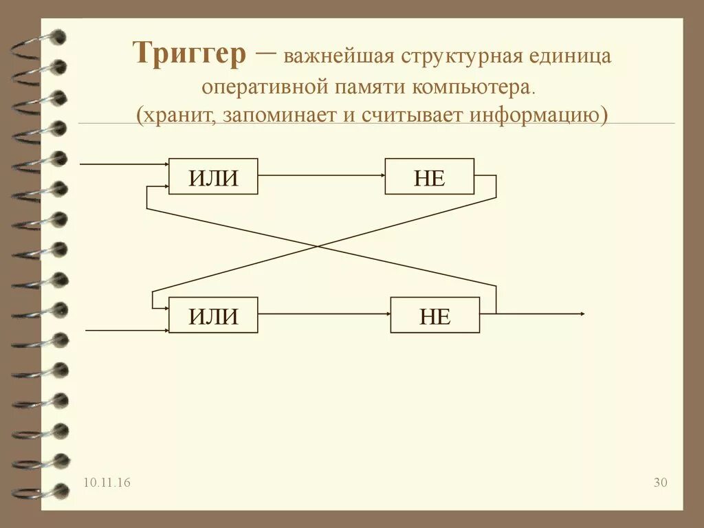 Структурная единица информации. Триггер в оперативной памяти. триггерная память. структурная единица 1с. триггер воспоминание.