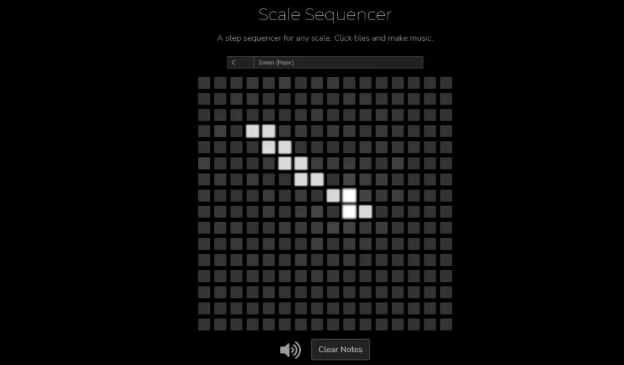Сайт scaling
