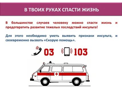 Признаки скорой