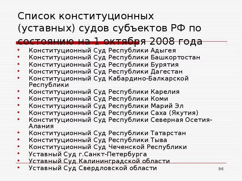 Перечень Конституционный судов РФ. Конституционные суды субъектов РФ список. Уставные суды субъектов РФ список. Уставные суды РФ список.