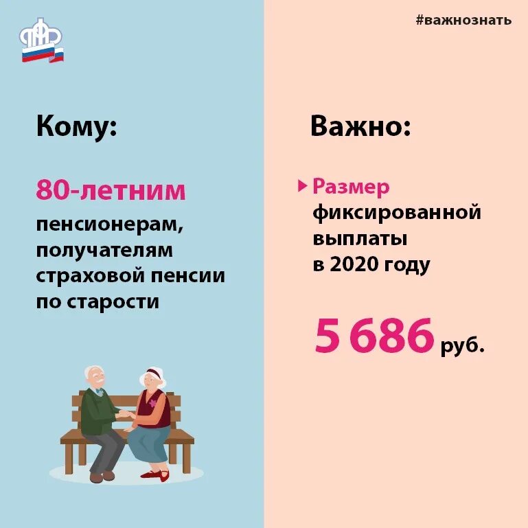 Выплата 80 летним