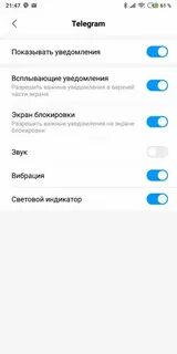 Всплывающие уведомления телеграмм