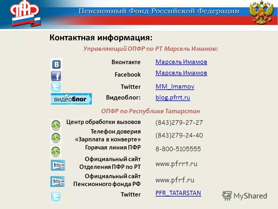 Отделение пенсионного фонда рф по республике. Пенсионный фонд аббревиатура. Пенсионный фонд сокращенное Наименование. ПФР РТ. ОСФР по Республике Татарстан.