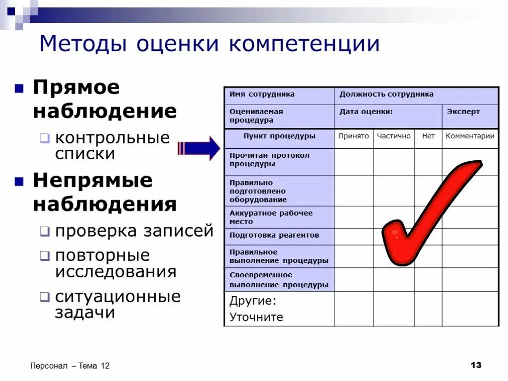 Оценка компетенций работников. Оценка компетентности персонала испытательной лаборатории. Как оценить компетенции сотрудника. Методы оценки навыков персонала. Методика оценки компетенций.