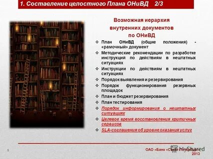 План онивд это