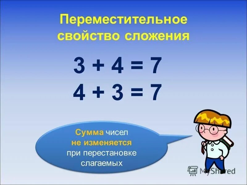 перестановка слагаемых задания. конспект урока по математике перестановка слагаемых. перестановка слагаемых. перестановка мест слагаемых. перестановка слагаемых 1 класс задания.