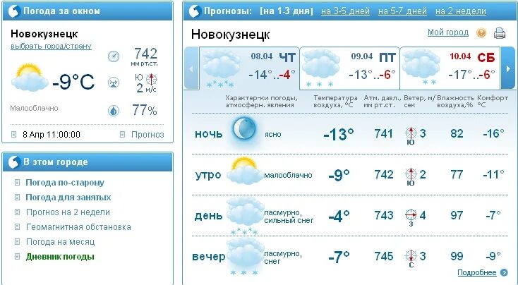 Погода в городе можно. Погода в городе можно