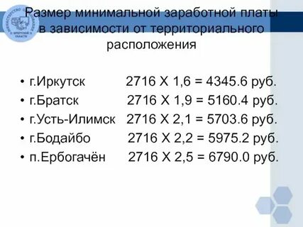 Оплата труда 31 декабря