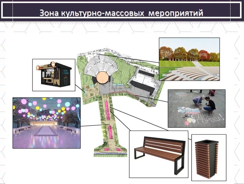 Зона культурно массового мероприятия. Зона культурно массовых мероприятий. Проект детского парка в Орле. Зона массовых мероприятий в парке. Зона культурно-массовых мероприятий, развлечений, аттракционов.