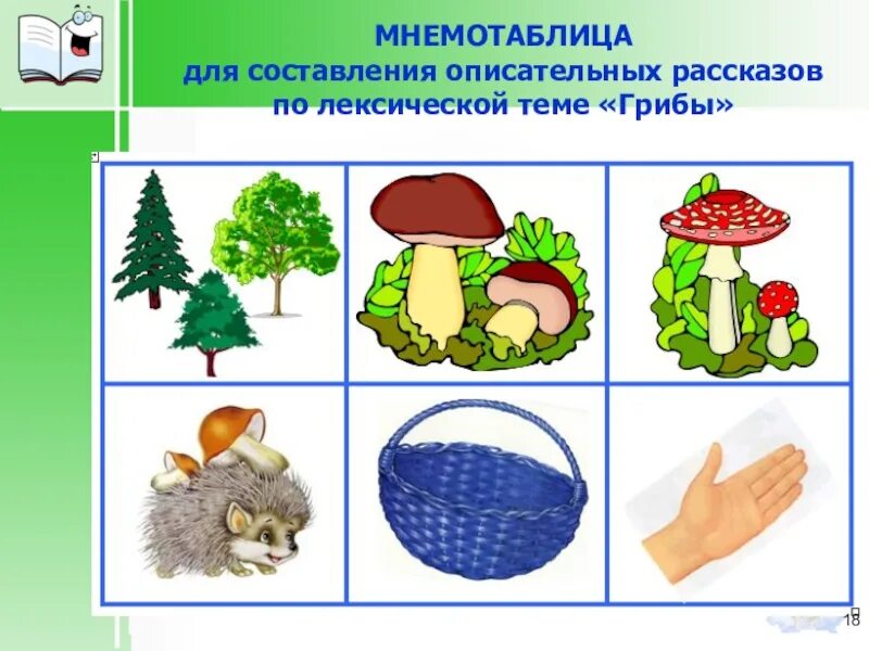 Использование мнемотаблиц по развитию речи. Составление рассказа по мнемотаблицам. описательные рассказы по мнемотаблицам. мнемотаблицы грибы. составление рассказа о грибах по схеме.