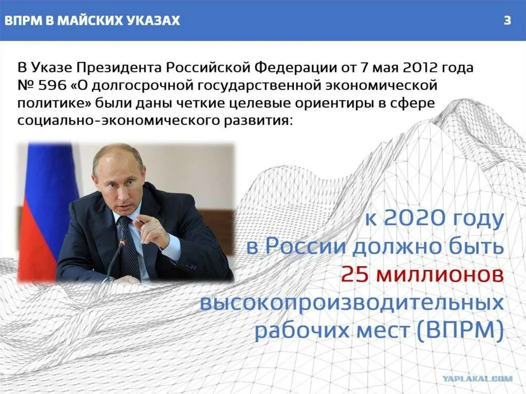 Майские указы президента. Майские указы президента 2012. Указ Путина. «Майских» указов президента РФ 2012 года. Указ президента экономика