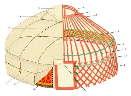 Жыныстық әйел топтық секс видео