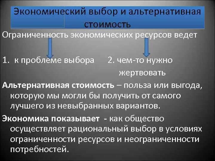 Свободные альтернативные выборы. Экономический выбор. Экономический выбор и альтернативная стоимость. Проблема выбора и альтернативная стоимость. Ограниченность экономических ресурсов.