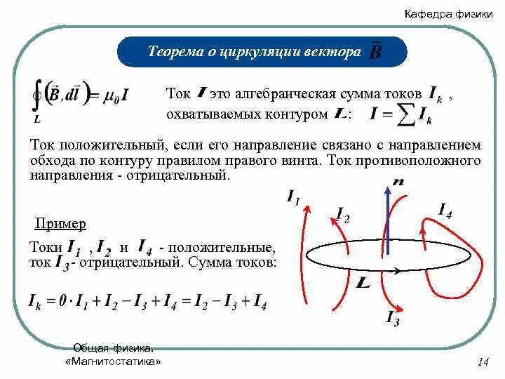 Как определить направление контура. Направление обхода контура по правилу правого винта. Теорема о циркуляции токов. Теорема о циркуляции вектора е. Направления циркуляции вектора.