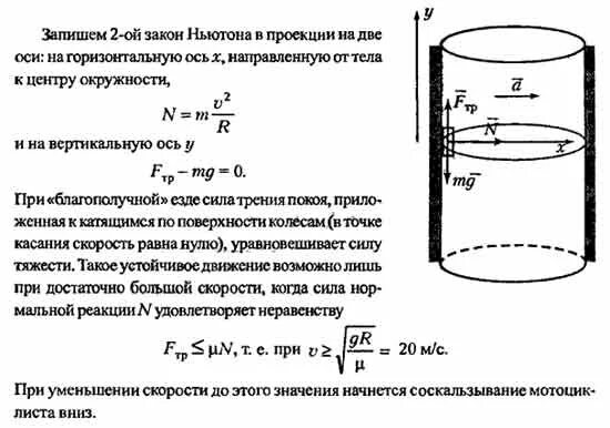 Кольцевой цилиндр скоростей. Скорость цилиндра. Внутренняя поверхность цилиндра. Мотоцикл едет по вертикальной цилиндрической стенке.