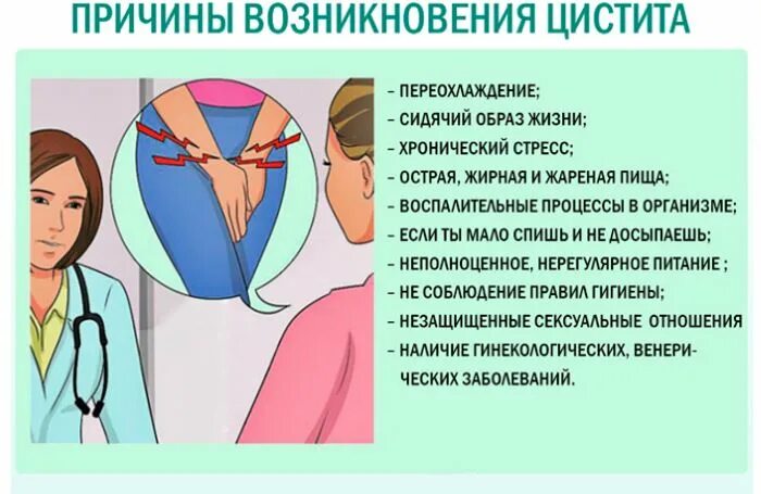 От чего появляется причина
