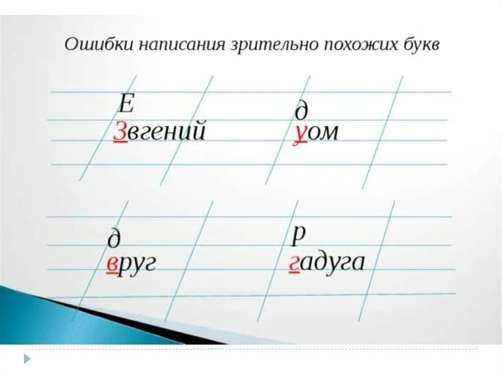 Оптическая дисграфия. Оптическая дисграфия ошибки. Пример оптической дисграфии. Оптическая дисграфия примеры. Дисграфия примеры ошибок