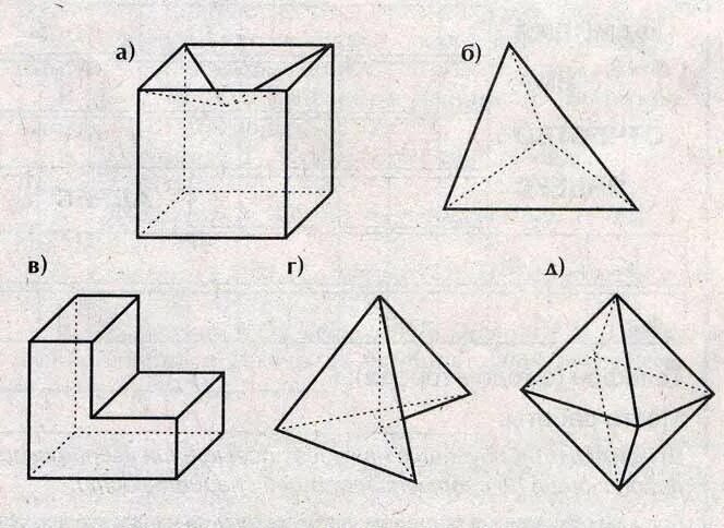 Выпуклый многогранник рисунок. Невыпуклый многогранник. Не выпуклый многогранник. Выпуклые фигуры. Невыпуклый многогранник рисунок.