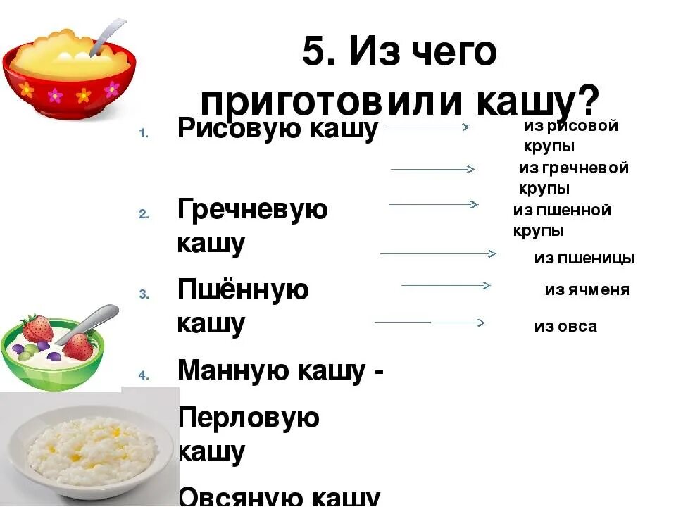 Какие каши можно варить ребенку. Приготовление рисовой каши. Варка рисовой каши. Как готовить рисовую кашу на воде. Алгоритм варки рисовой каши.