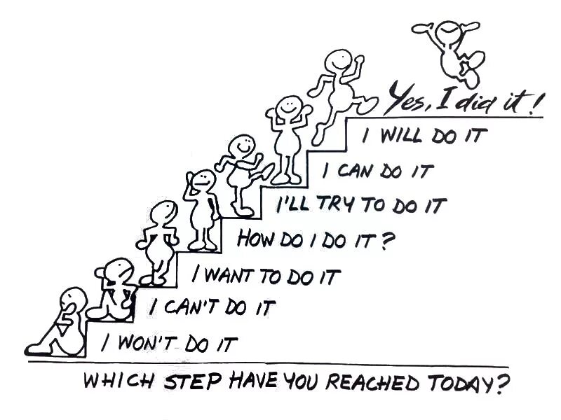 If you want to be reach