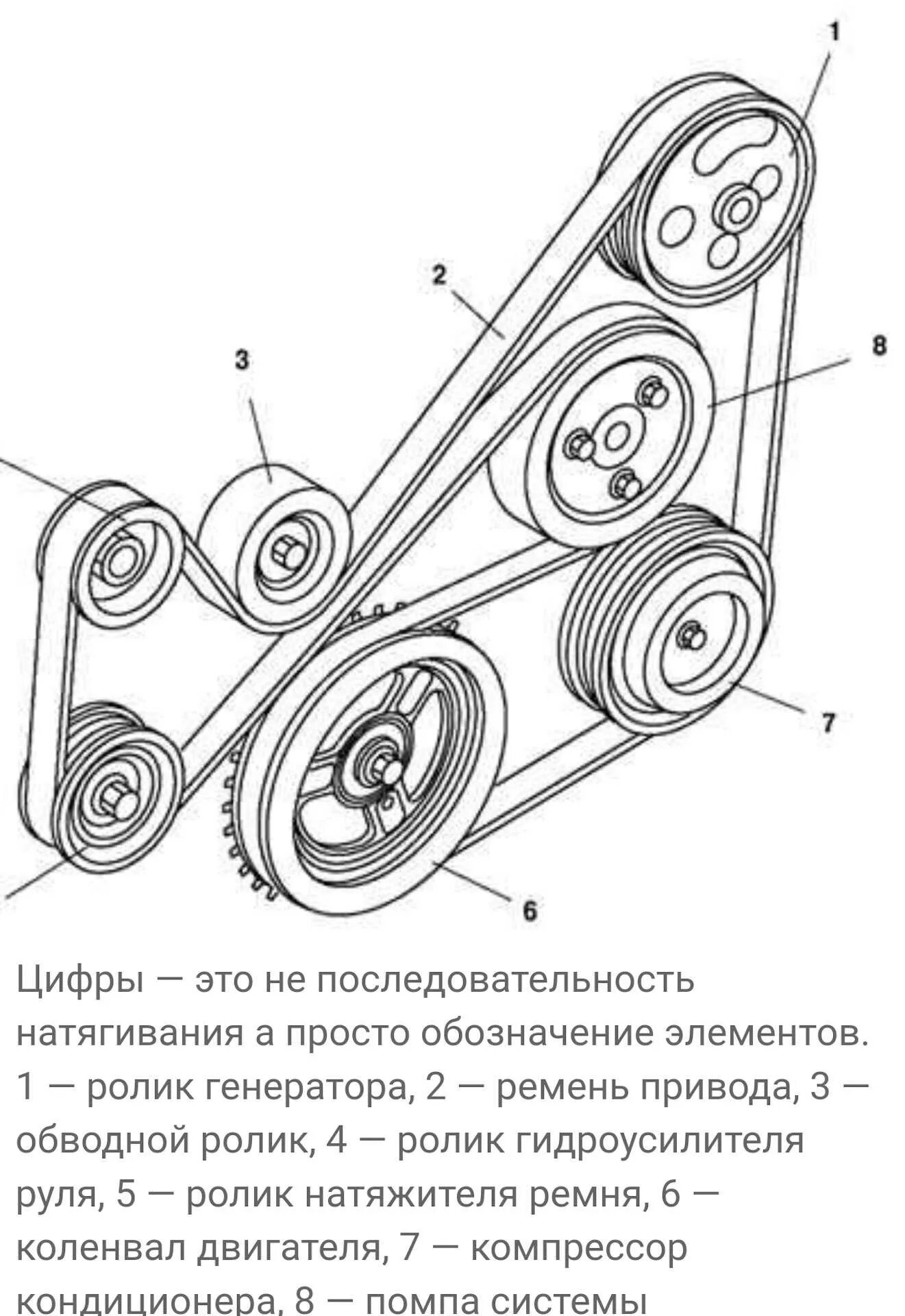 Схема ремня генератора мазда 3. Приводной ремень мазда сх7 2.5. приводной ремень мазда сх7. mazda cx7 2.3 приводной ремень. приводной ремень мазда сх-7 2.3.