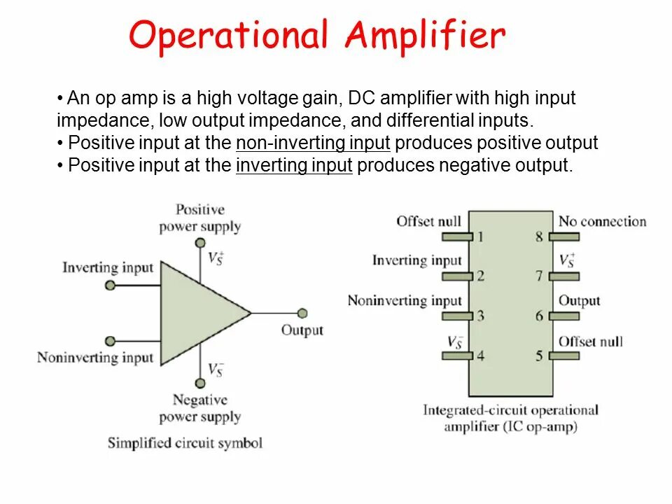 Input position