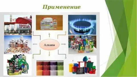 Углеводороды в промышленности