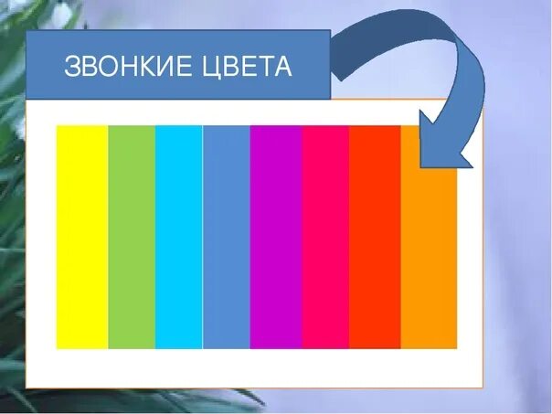 Тихие и звонкие цвета 2 класс презентация