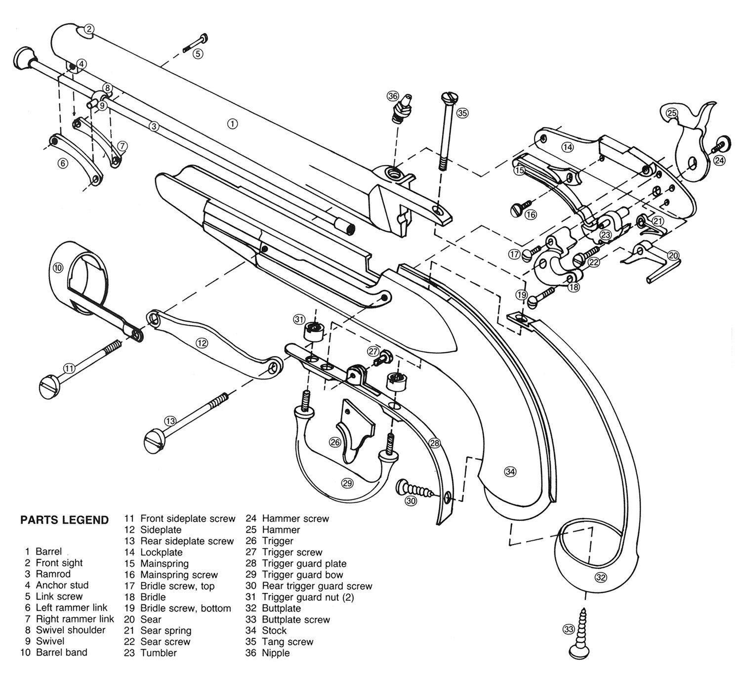 Legends parts