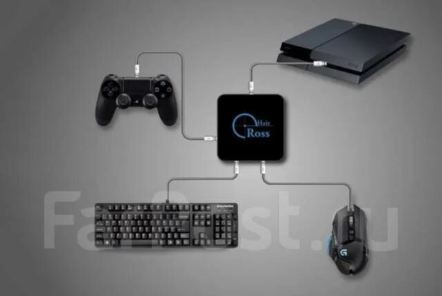 Как подключить клавиатуру к приставке Comprar Teclado Gaming Bluetooth Gamesir VX PS4/Xbox One/Nintendo Switch/PS3/PC